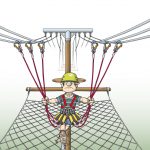 Kinder brauchen Abenteuer