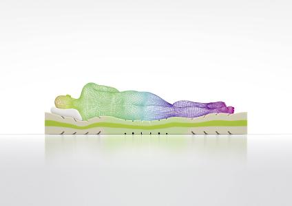 Gesundes Liegen, die richtige Matratze