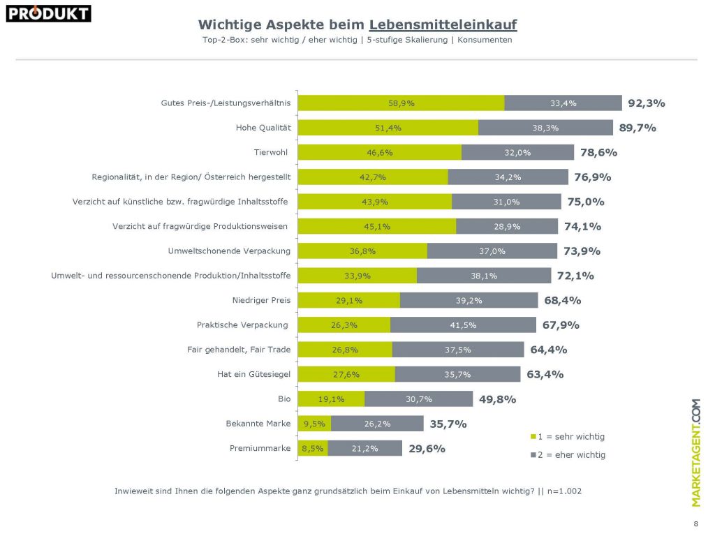 Präsentation_Nachhaltigkeit_27_März_2019 8