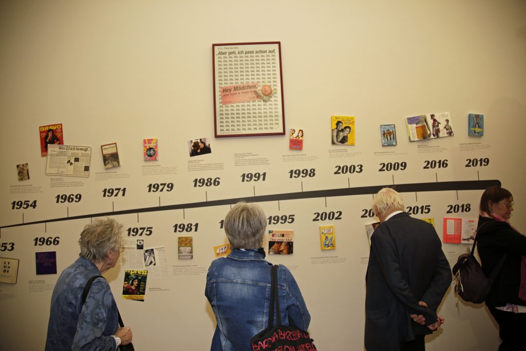 Meine Jugend - Deine Jugend:Aufklärung über die Jahre