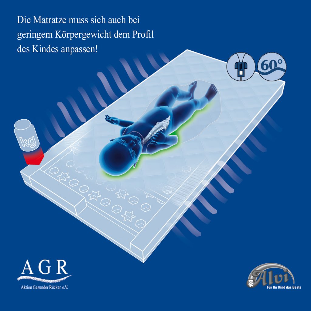 Kleinkindermatratze