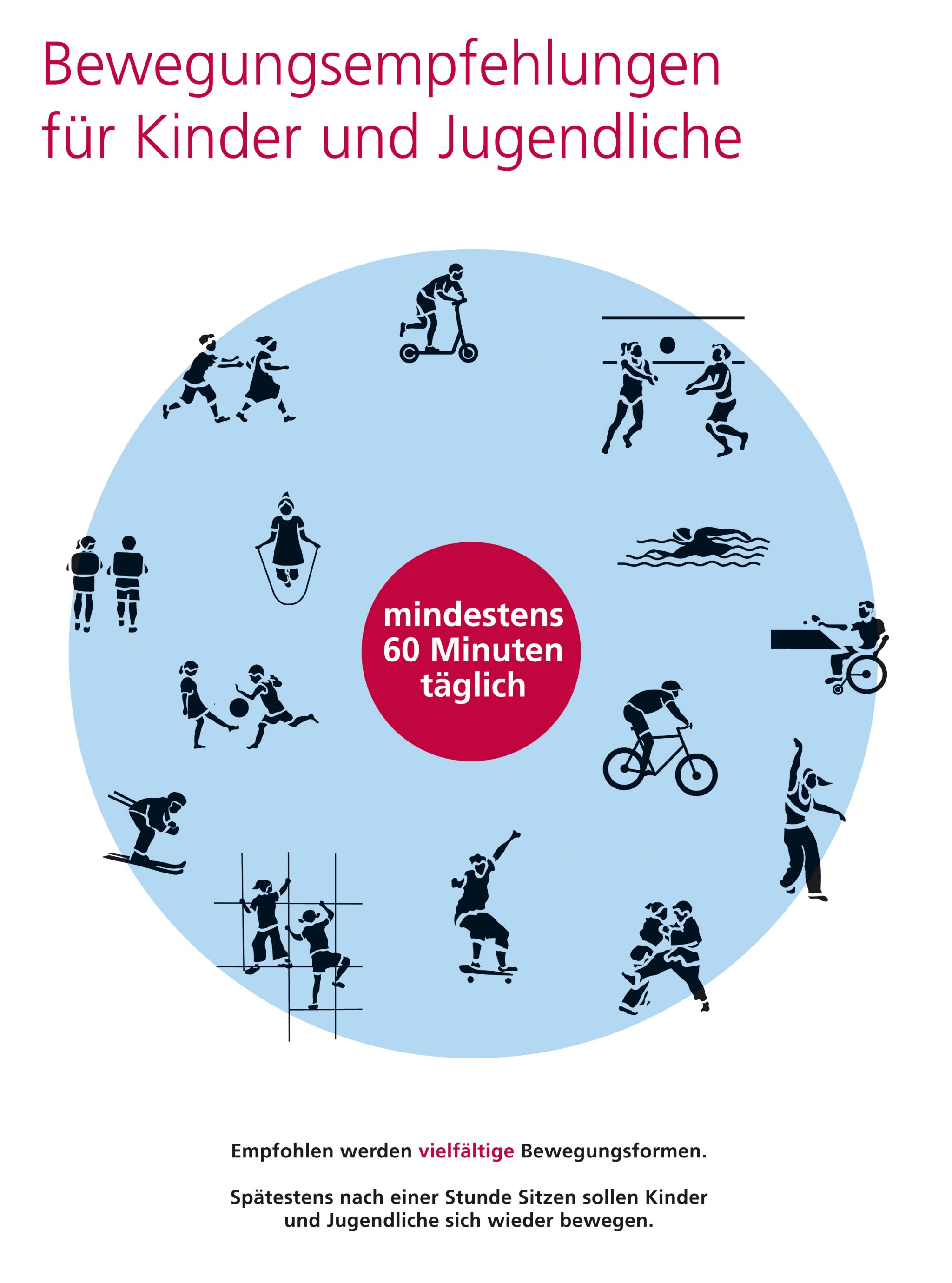 Grafik_Kinder_Jugendliche (1)