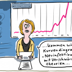 Miriam Wurster - kurve