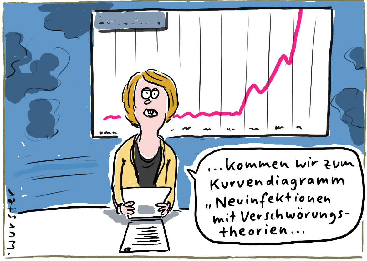 Miriam Wurster - kurve