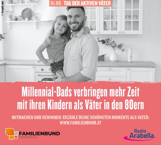 Millennials Dads