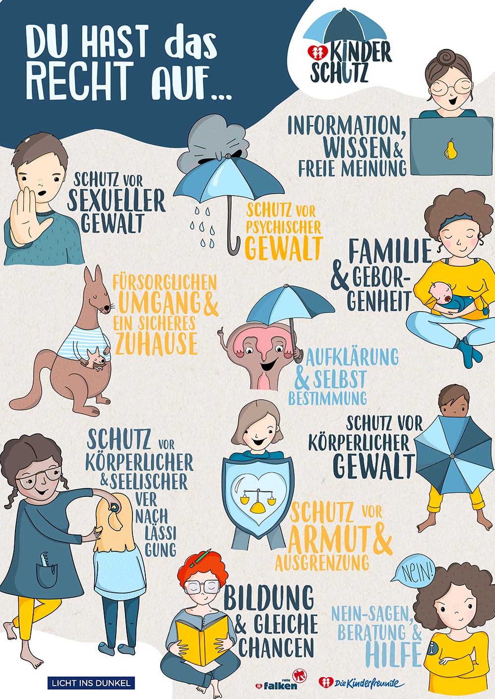 Plakat Kinderrechte Wiener Kinderfreunde
